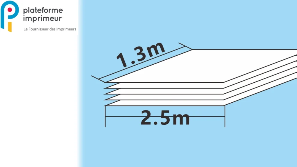 rapidité et qualité d'impression de la table à plat GZ H2513ET Pro UV Led Flatbed